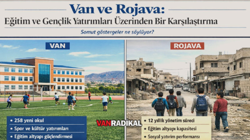 Van ve Rojava Karşılaştırması