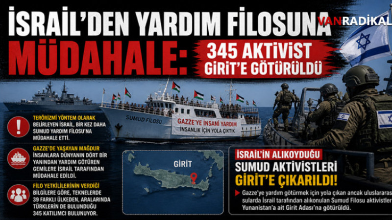 İSRAİL TERÖRİZMİ MAĞDUR ETMİŞTİ