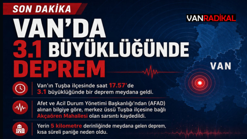 VAN'DA DEPREM TELAŞI